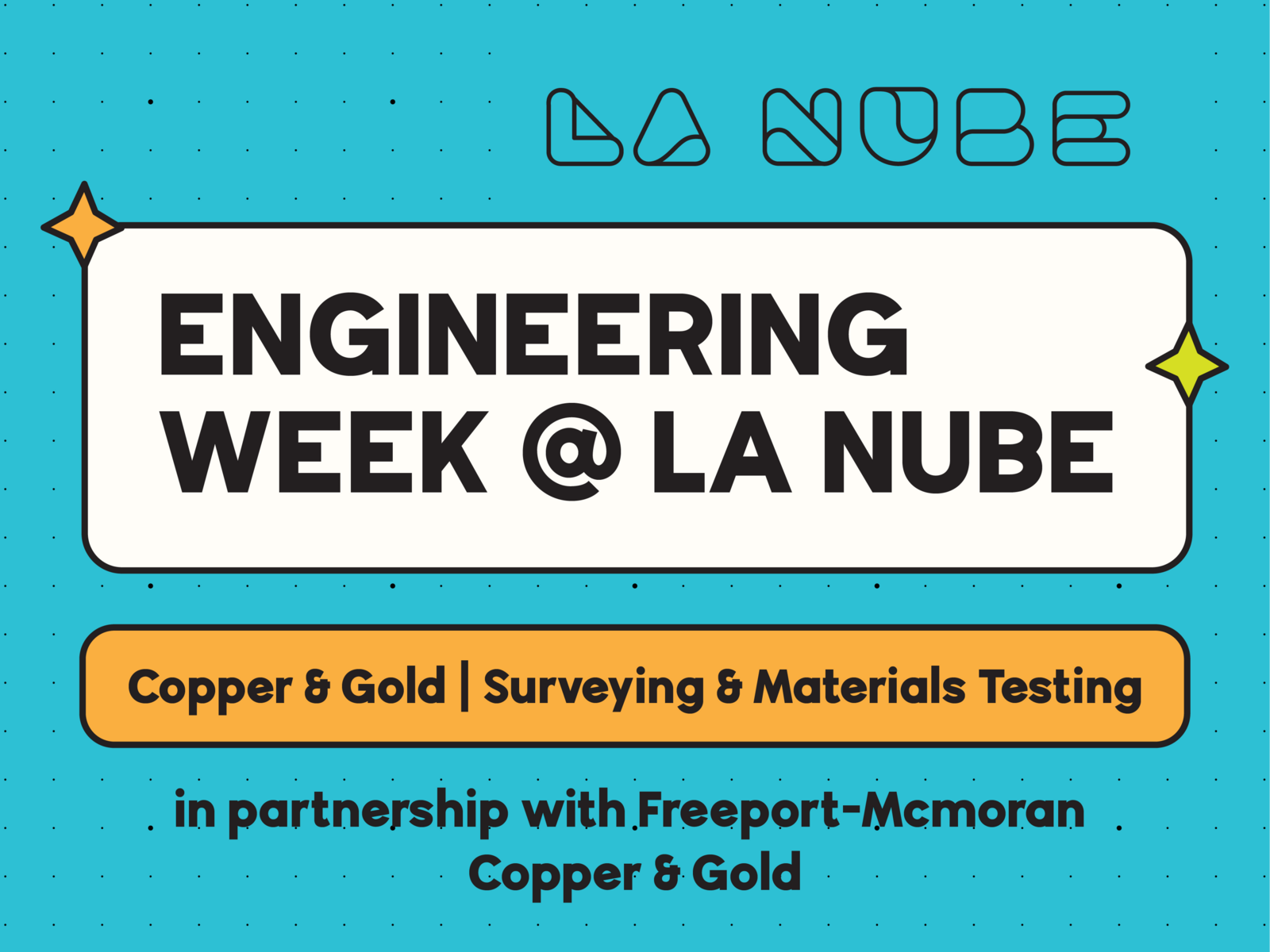 Topografía y pruebas de materiales